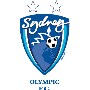 SydneyOlympicU20